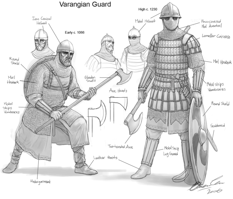 Varangian Guard