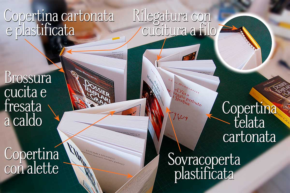 qualita_tipograf_libri